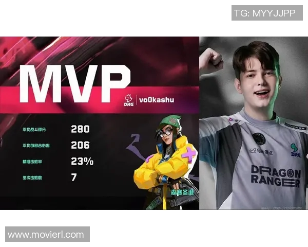 VCTCN启点赛第二周精彩回顾与战队表现分析