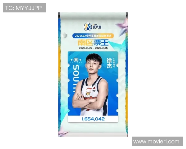 徐杰领衔CBA全明星盛宴3月6日至8日精彩赛事不容错过