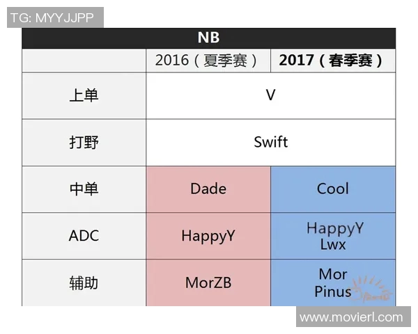 巴甲球队转会动态分析新赛季引援策略与球员流动趋势
